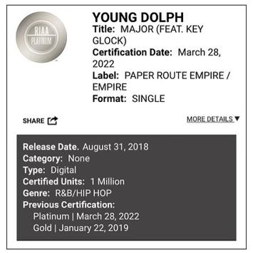 Young Dolph booking agency
